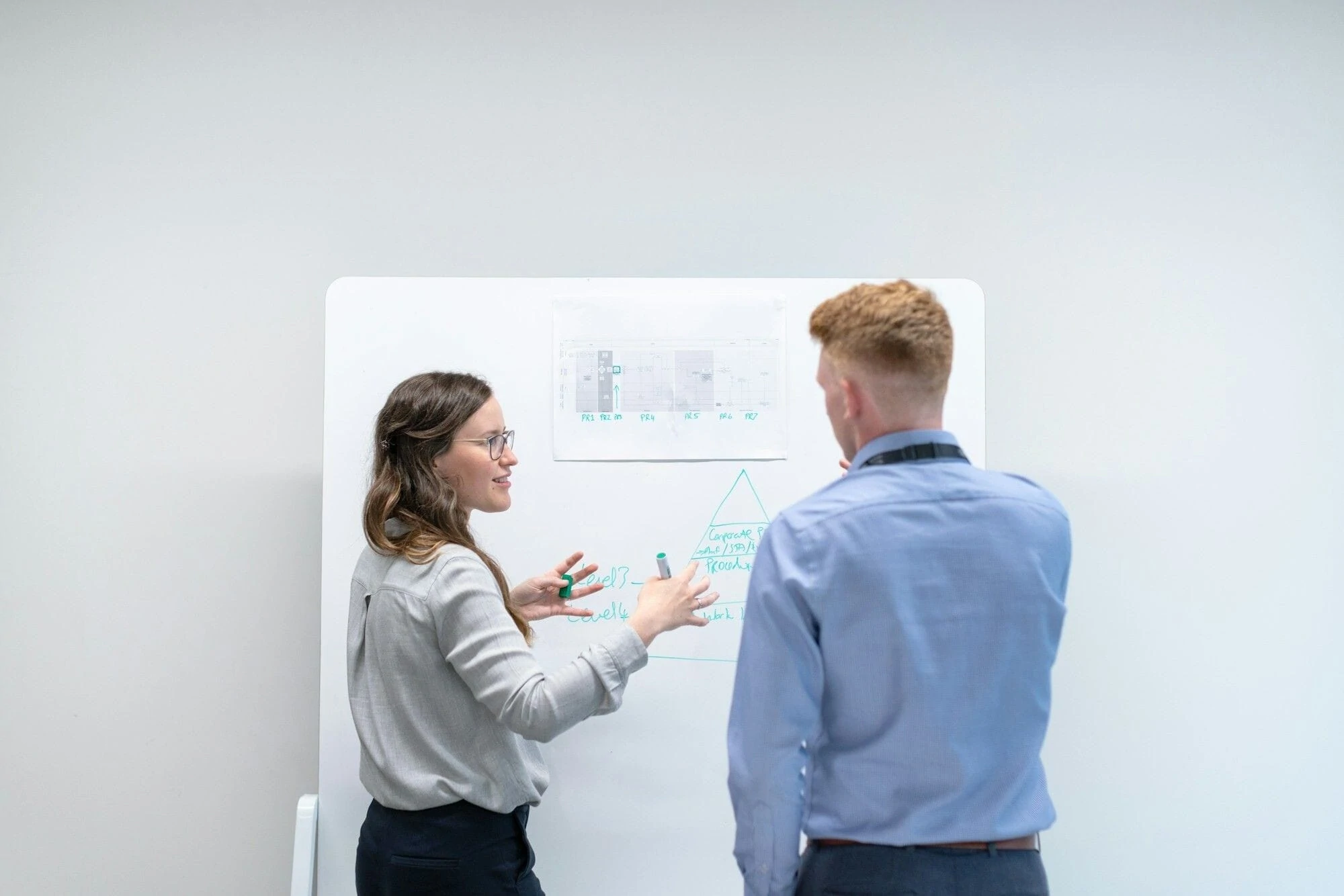 How does Support Coordination get included in a plan?